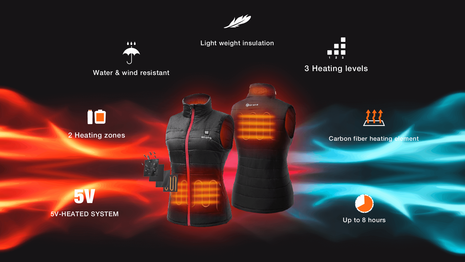 Heated Vest