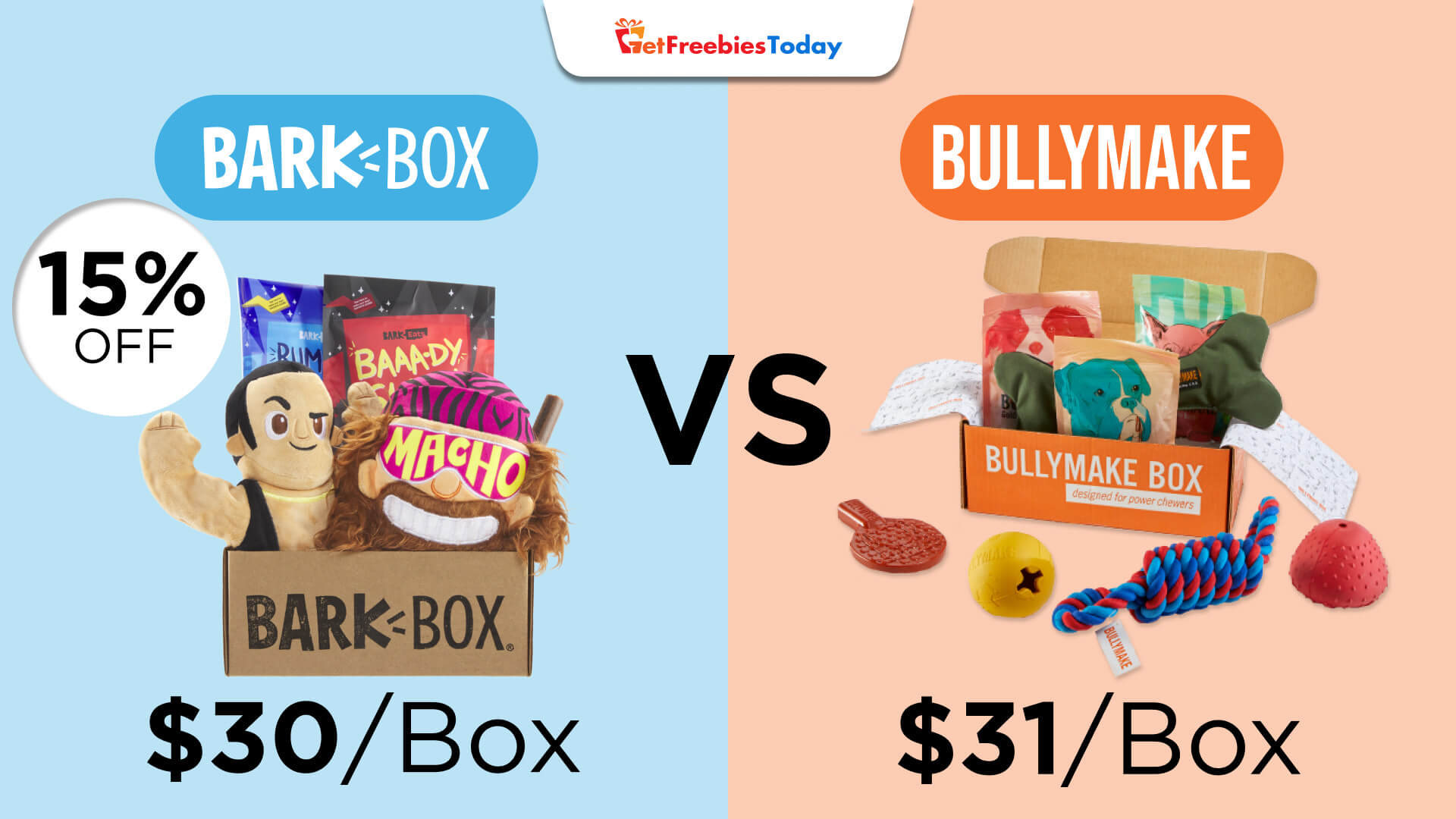 Barkbox vs BullyMake: Price Barkbox vs BullyMake: Price