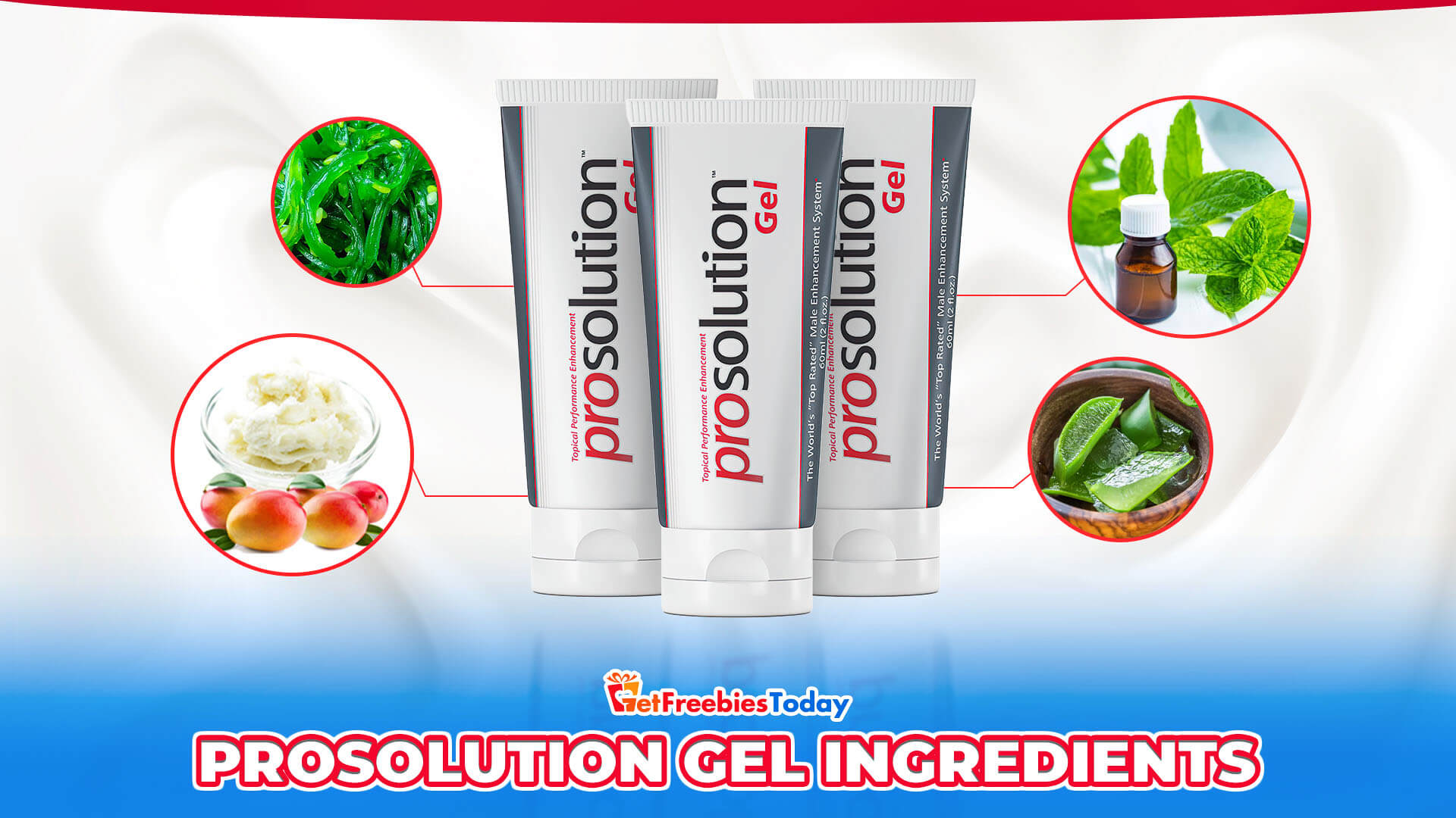 ProSolution Gel Ingredients ProSolution Gel Ingredients